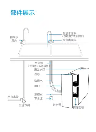 Midea美的 MRO805-1500[K]橱下式净水机600G单水灯环龙头MRO805-1500空壳机美的产品平台J2FH-0-J400S